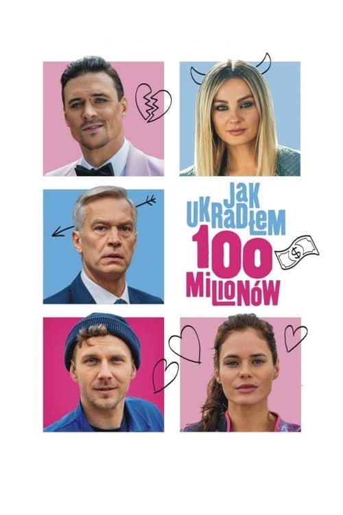 How to Steal 100 Million (2024)
